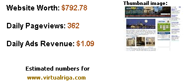 virtualriga_estimate.gif