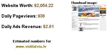visitlatvia_estimate.gif