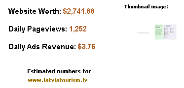 latviatourism_estimate.gif