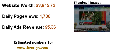 liveriga_estimate.gif